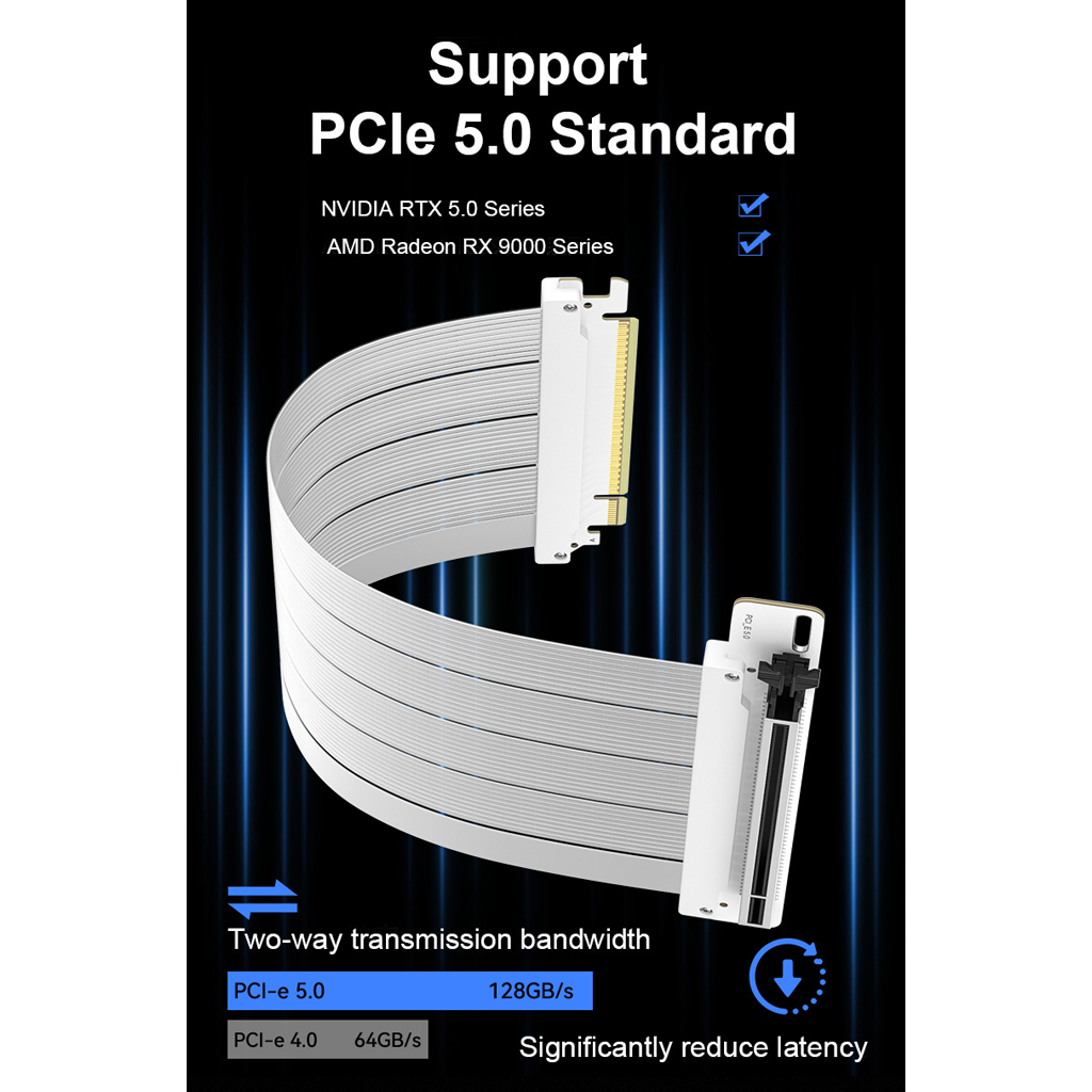 PCI‑E 5.0 X16 GPU Riser Cable  - Pcie 5.0 Gpu Riser Cable 评论和价格