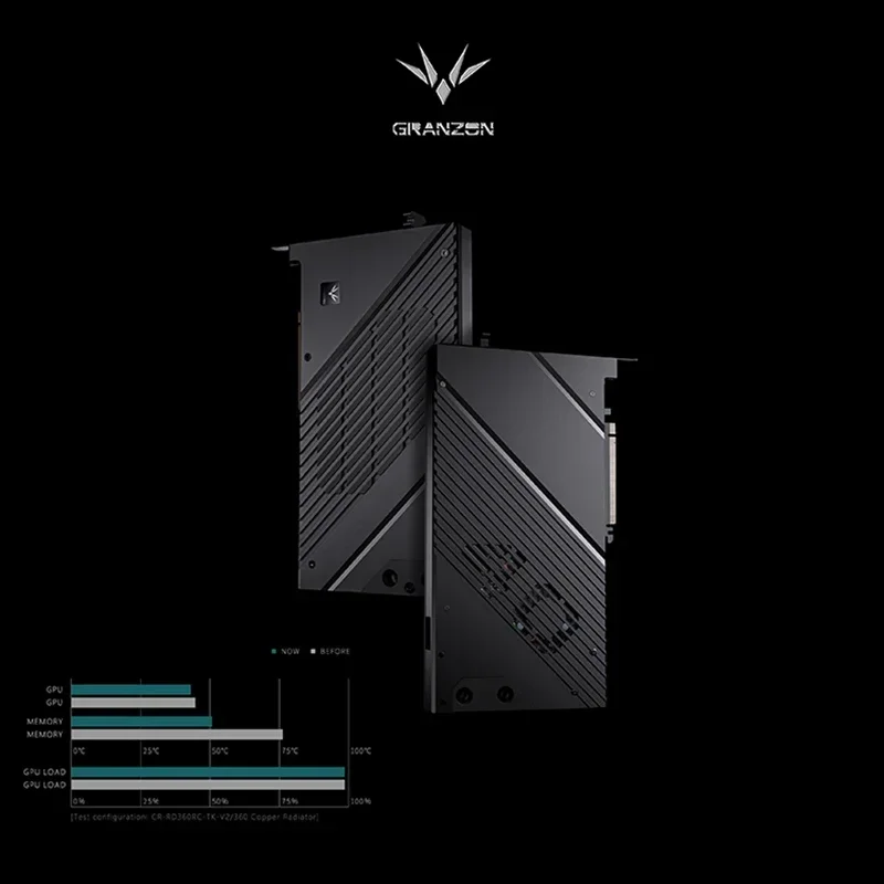 Granzon Water Block for Gigaby - Rtx 4090 Water Block 评论和价格