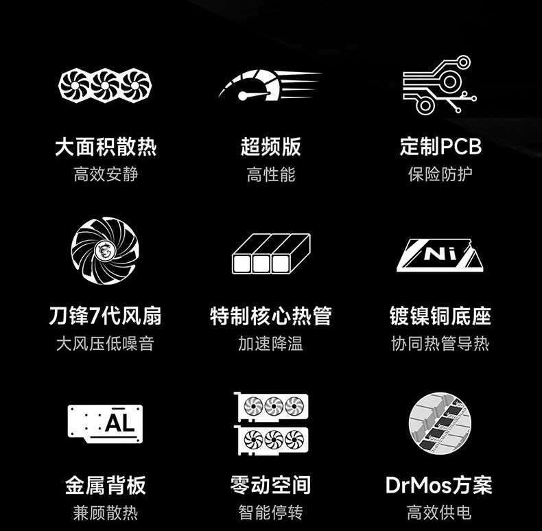 For RTX 5080 16G VENTUS 3X OC  - Rtx 5080 16Gb 评论和价格
